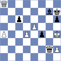 Marcolino - Sanchez (chess.com INT, 2023)