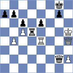 Gines Abad - Colon (San Jose, 1997)