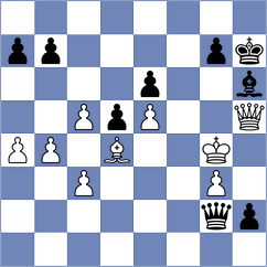 Slovineanu - Andreev (chess.com INT, 2023)