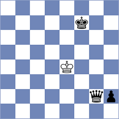 Dounis - Fawzy (chess.com INT, 2022)