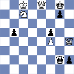 Santos Latasa - Alonso Rosell (chess.com INT, 2024)
