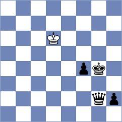 Wu - Kravtsiv (chess.com INT, 2025)