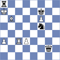 Mikhalsky - Bashirli (chess.com INT, 2022)