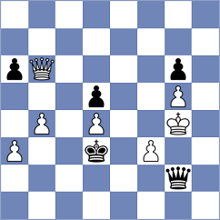 Banerjee - Han (Peterborough ENG, 2025)