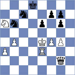 Reprintsev - Gustafsson (chess.com INT, 2025)