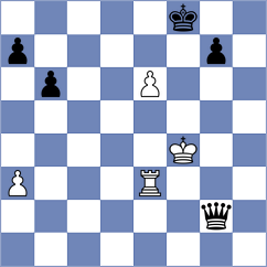 Stysiak - Yaniuk (chess.com INT, 2022)