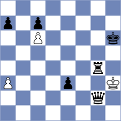 Shymanskyi - Vargas Pereda (chess.com INT, 2024)