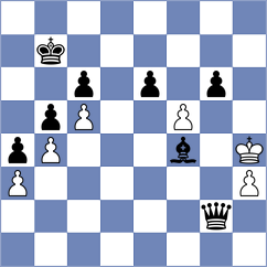 Gonzalez - Seletsky (chess.com INT, 2023)