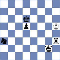 Malek Mohammadi - Garosian (Chess.com INT, 2021)