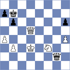 Haba - Weber (Austria AUT, 2025)