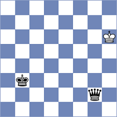 Swara Lakshmi S Nair - Jahnz (chess.com INT, 2025)