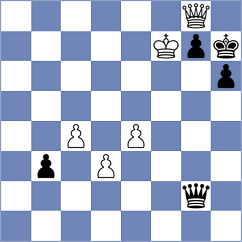 Bodnar - Myagmarsuren (chess.com INT, 2024)
