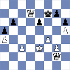 Cordoba Roa - Bryakin (chess.com INT, 2025)