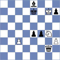 Jaskolka - Yadegar (chess.com INT, 2025)