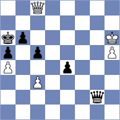 Coe - Anciaux (chess.com INT, 2025)