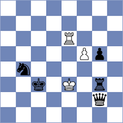 Pahomov - Damjanovic (Chess.com INT, 2020)