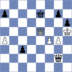 Saez Coma - Sarkar (chess.com INT, 2025)