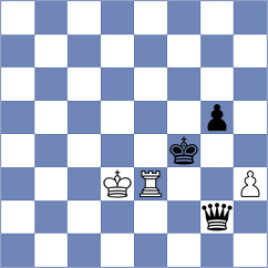 Lai - Baskakov (chess.com INT, 2024)