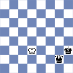 Navarro - Lerch (chess.com INT, 2024)