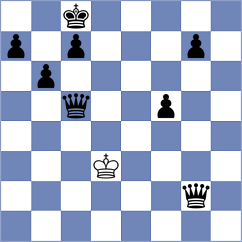 Amoo - Pahlevan (Chess.com INT, 2021)