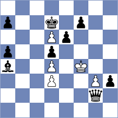 Stevanic - Gutierrez Olivares (chess.com INT, 2025)