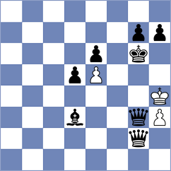 Levitan - Buchenau (chess.com INT, 2023)
