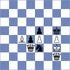 Visneider - Wang (Playchess.com INT, 2020)
