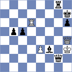 Nicu - Santimbrean (Chess.com INT, 2020)