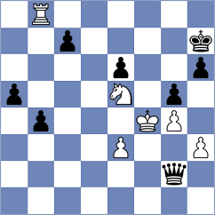 Sengupta - Mikhalevski (Chess.com INT, 2020)