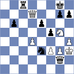 Averjanov - Ahmadzada (chess.com INT, 2023)