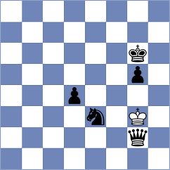 Tifferet - Sarkar (chess.com INT, 2023)