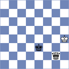 Jimenez Salas - Smirnova (chess.com INT, 2025)