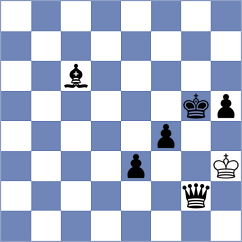 Jaramillo Lopez - Stojanovski (chess.com INT, 2023)
