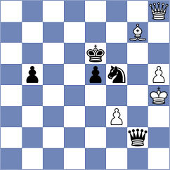 Yang Kaiqi - Ilamparthi (chess.com INT, 2024)