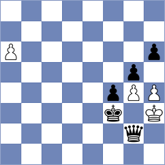 Szumanski - Koseski (Mazowsze, 2009)