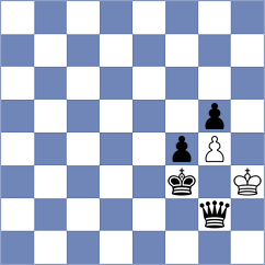 Ivana Maria - Goncharov (chess.com INT, 2023)
