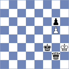 Noori - Dashtaki (Chess.com INT, 2021)