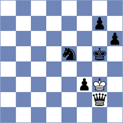 Dardha - Murtazin (chess.com INT, 2023)