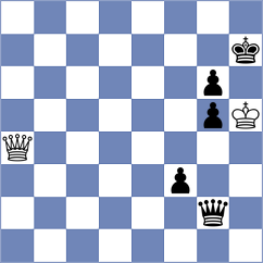 Markovic - Guzvic (Banja Vrucica, 2014)