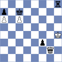 Singh - Sailer (chess.com INT, 2024)