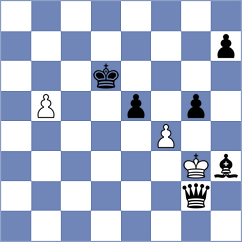 Raboso Alonso - Yudhistira Tresna Nugraha (lichess.org INT, 2022)