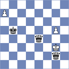 Kuznetsov - Mushini (chess.com INT, 2023)