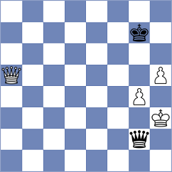 Yu - Kurup (Dulles USA, 2024)