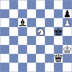 Krumina - Krush (FIDE Online Arena INT, 2024)