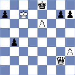 Bulmaga - Kanyamarala (chess.com INT, 2021)