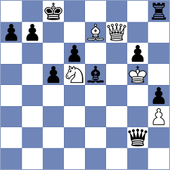Pribelszky - Haussernot (chess.com INT, 2025)