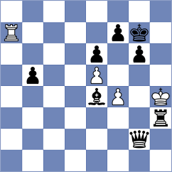 Lema - Elizabeth (Chess.com INT, 2021)
