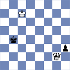 Rahman - Vora (Lichess.org INT, 2020)