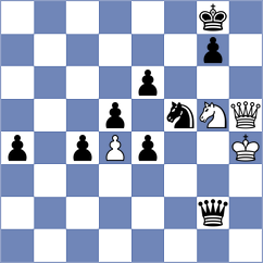 Indjic - Popov (chess.com INT, 2023)