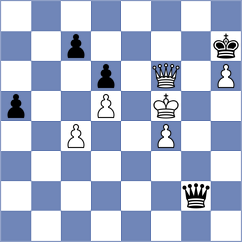 Goriatchkin - Pourkashiyan (chess.com INT, 2024)